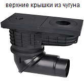 Дождеприемник HL600NG с поворотным выпуском, с верхними крышками из чугуна