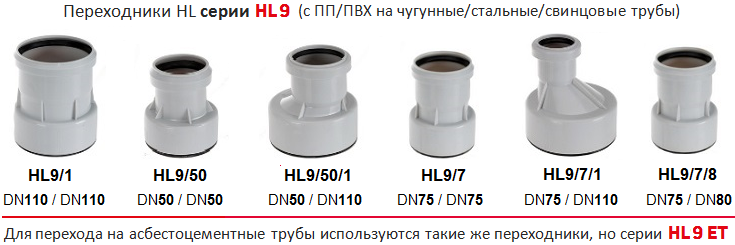 Переходники HL серии HL9 для перехода с пластиковых на стальные, чугунные или асбестоцементные трубы