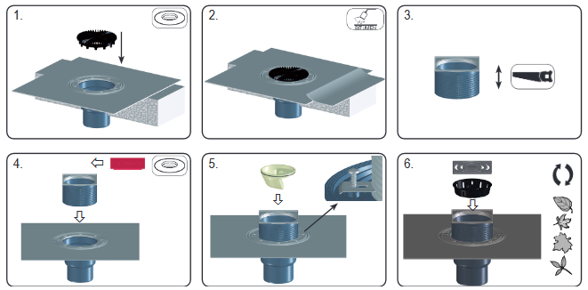 Схема монтажа трапа HL3100TH