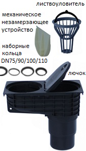 Трап дождеприемник HL 660/2. Для входа водосточной трубы DN75/90/100/110.