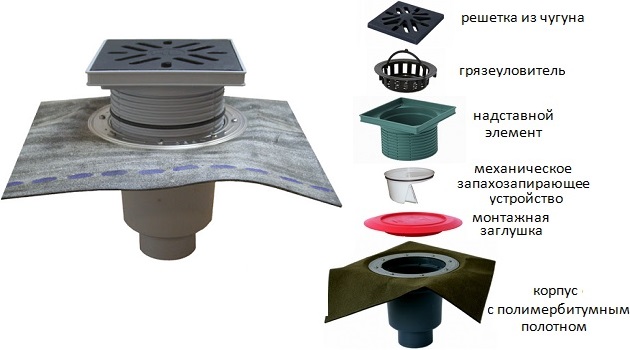 Трап 616H с вертикальным выпуском DN110 или DN160, с полимербитумным полотном. Решетка - чугун.